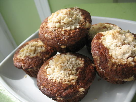 muffins de chocolate super fácil