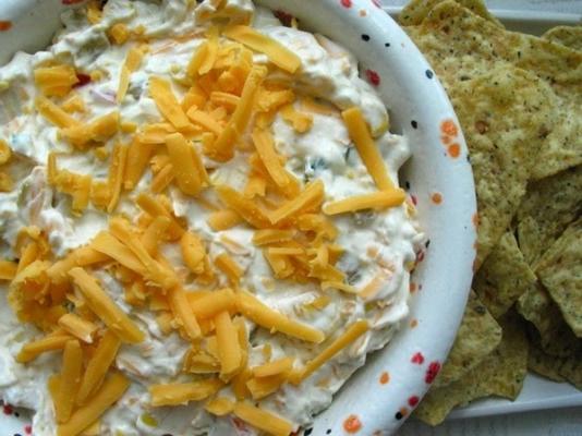 tex-mex queso corn dip