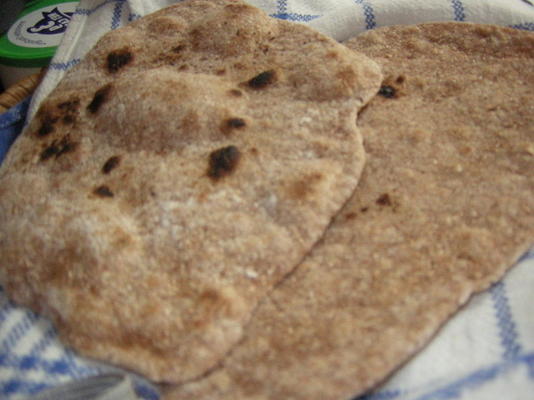 Receita de subru tio para preparar massa para pão sírio indiano