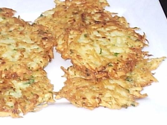 latkes com ousadia