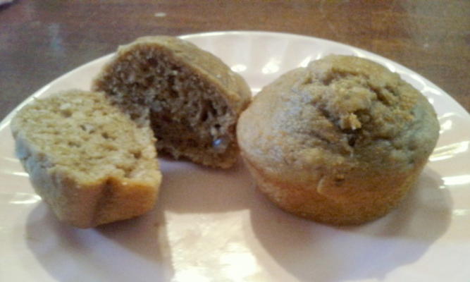 muffins de nogueira (nova zelândia)